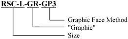graphic_part_number